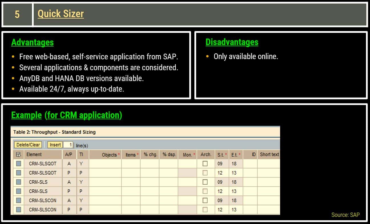 SAP Sizing #5