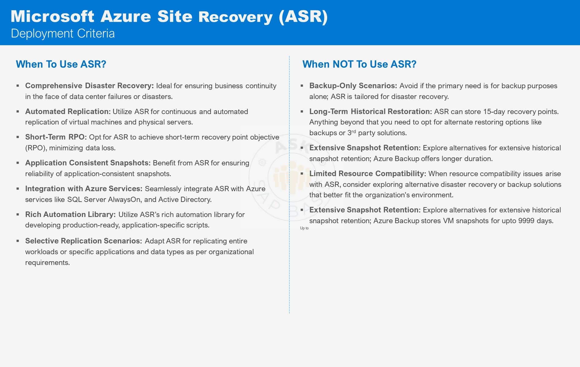 Azure Site Recovery ASR