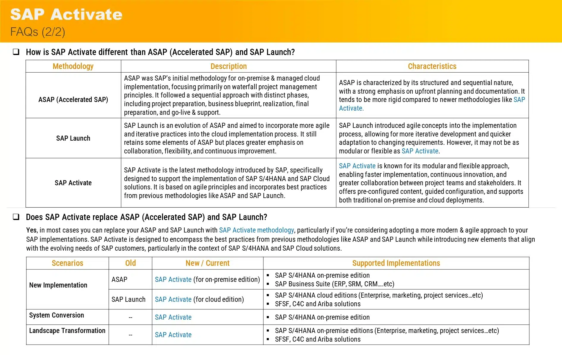 SAP Activate 5